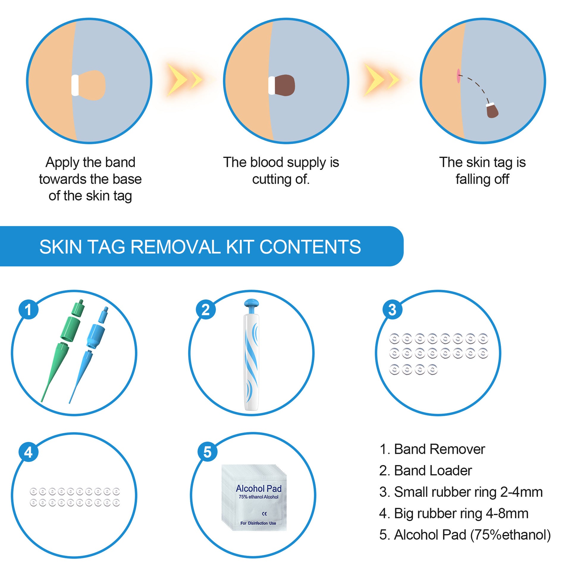 TagAway™ | Entfernen Sie Ihre Skin Tags/Mole in 3 Tagen!